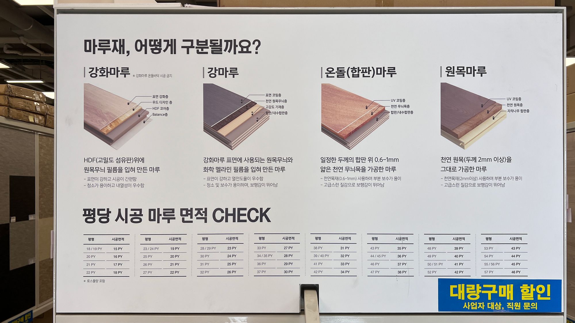 에이스 하드웨어 매장 안에 있는 마루 종류 안내판